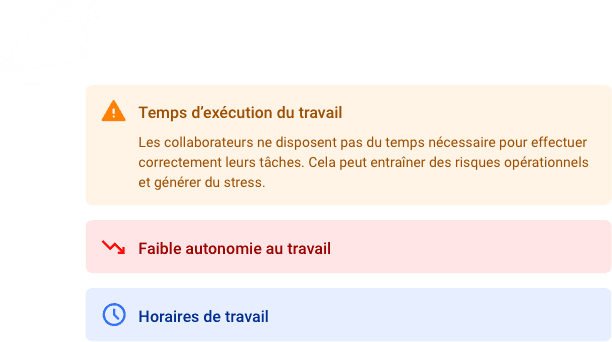 Module alertes baromètre social Octomine signalant temps d’exécution insuffisant, faible autonomie au travail et analyse des risques liés aux horaires et au stress collaborateurs.